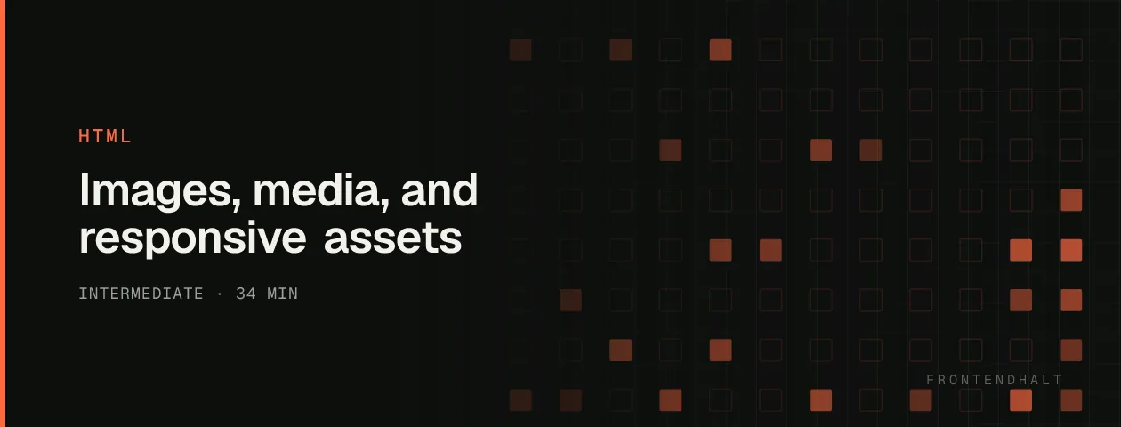 Images, media, and responsive assets visual explanation