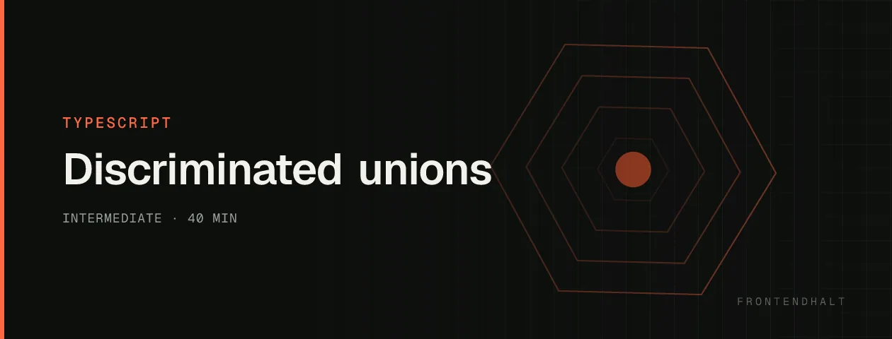 Discriminated unions visual explanation