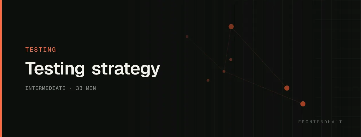 Testing strategy visual explanation